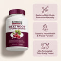 Beetroot + Pomegranate