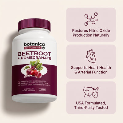 Beetroot + Pomegranate
