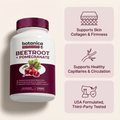 Beetroot + Pomegranate